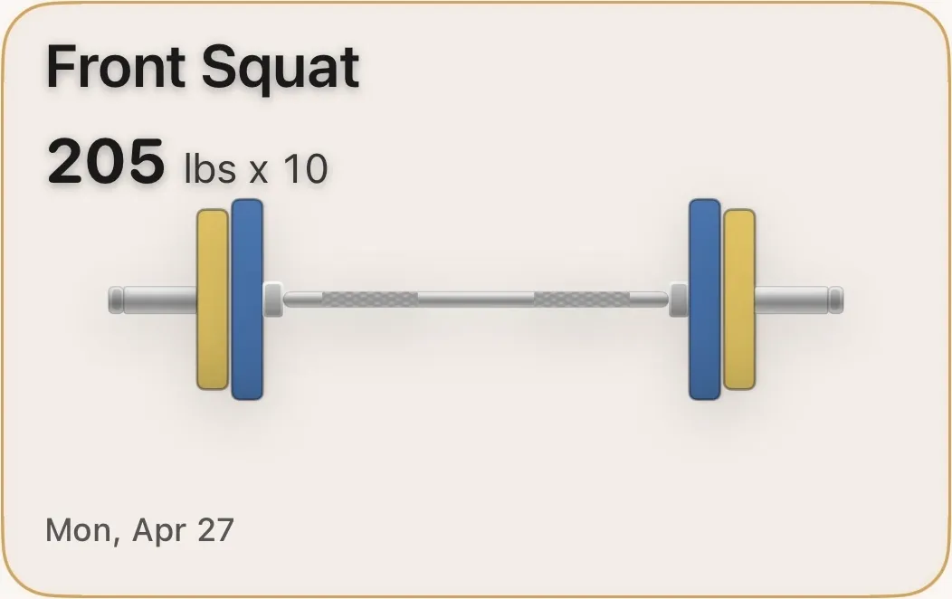 Front Squat recent PR card using Olympic plates